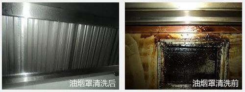 清洗廚房油煙管道的方法